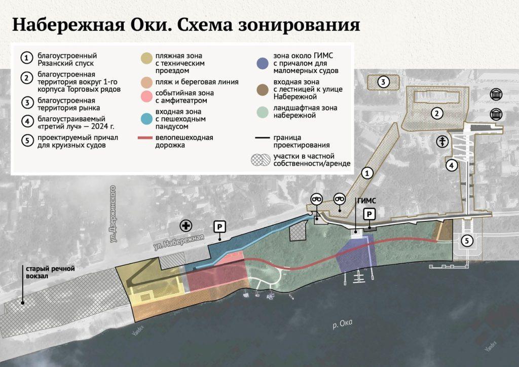 Главархитектура представила проект по благоустройству набережной рязанского Касимова