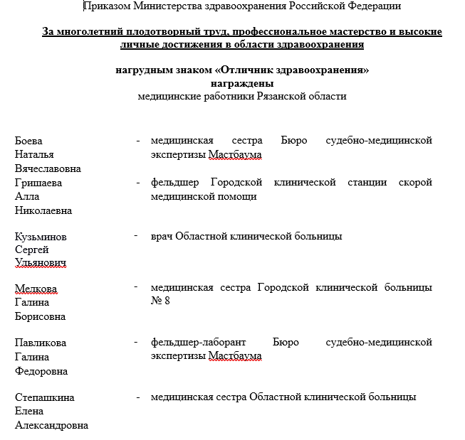 Региональный Минздрав поделился списком рязанских медработников, которых наградил Михаил Мурашко