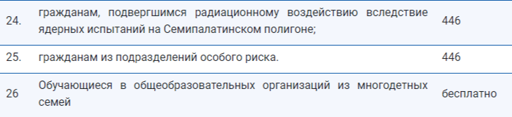 Мэрия: новые правила льготного проезда в Рязани начнут действовать с 1 сентября