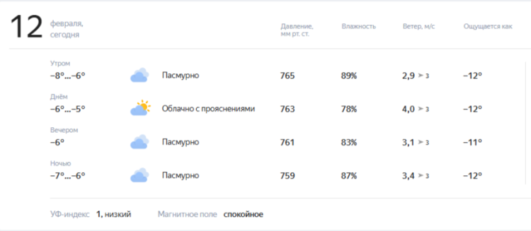 Рязанская область вошла в зону аномально высокого атмосферного давления