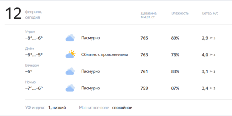 Рязанская область вошла в зону аномально высокого атмосферного давления Рязанская область вошла в зону аномально высокого атмосферного давления