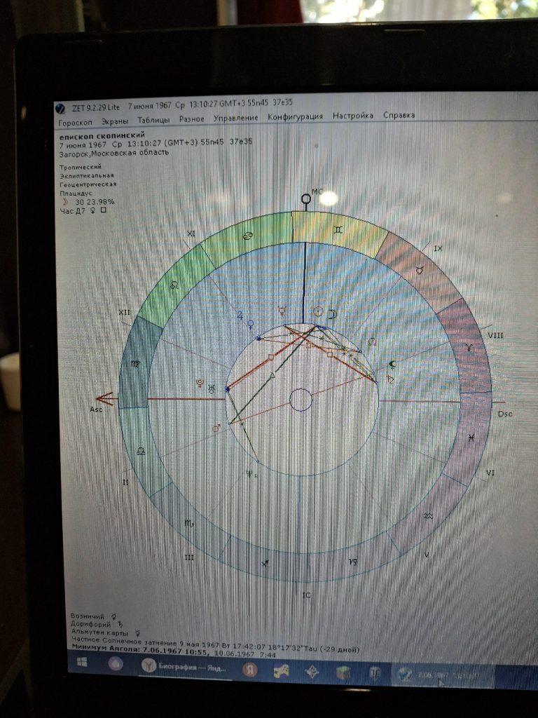 Гадалки и колдуньи составили на Скопинского епископа Питирима натальную карту