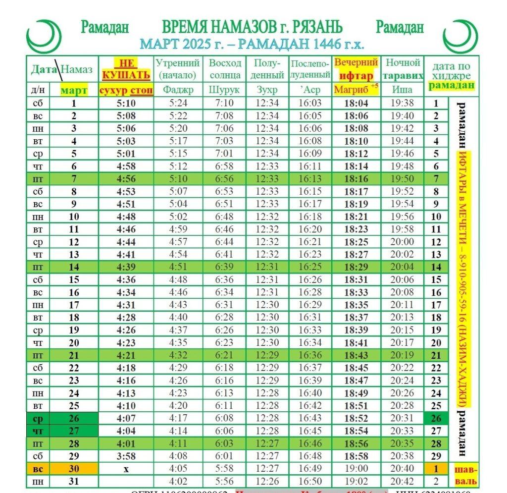 В Сети опубликовали время намазов на Рамадан в Рязани