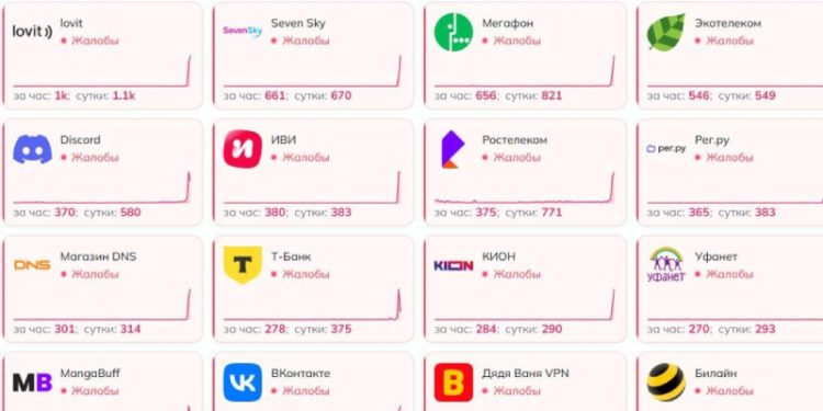 Массовый сбой парализовал работу Рунета
