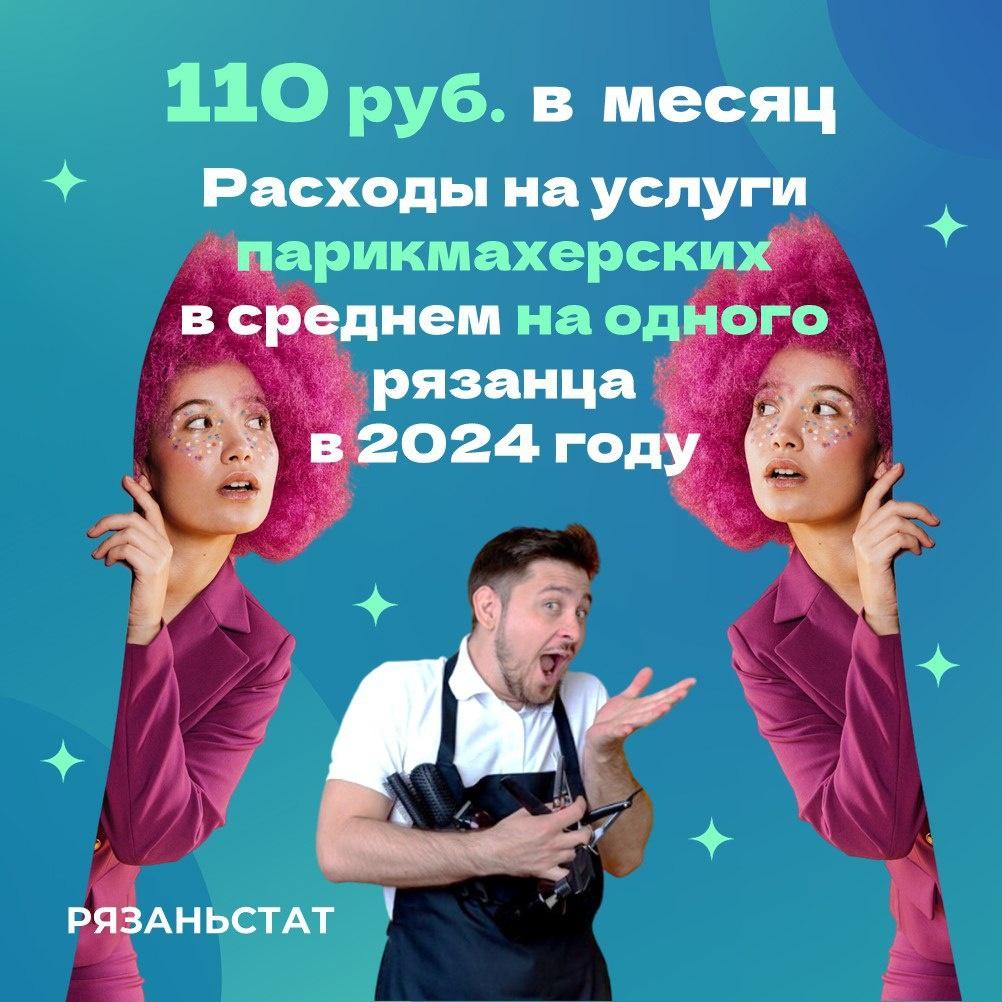 За 7 месяцев рязанцы потратили на услуги салонов красоты 824 миллионов рублей