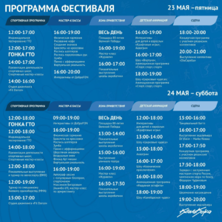 Рязанцев ждут на финальном этапе регионального Фестиваля ГТО