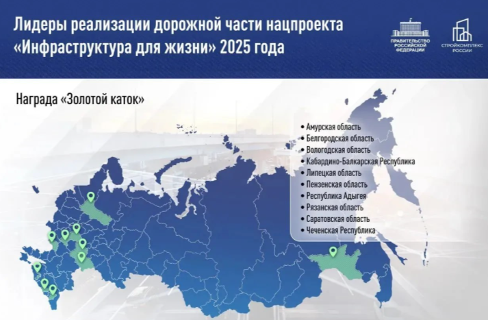 Рязанской области вручили награду "Золотой каток" за достижения в сфере дорожного хозяйства